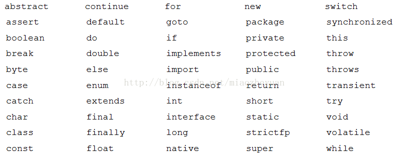 image-20210710172838776