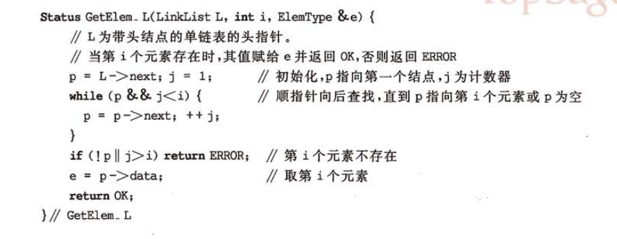 算法2.8