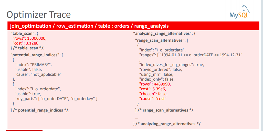 Query Plan