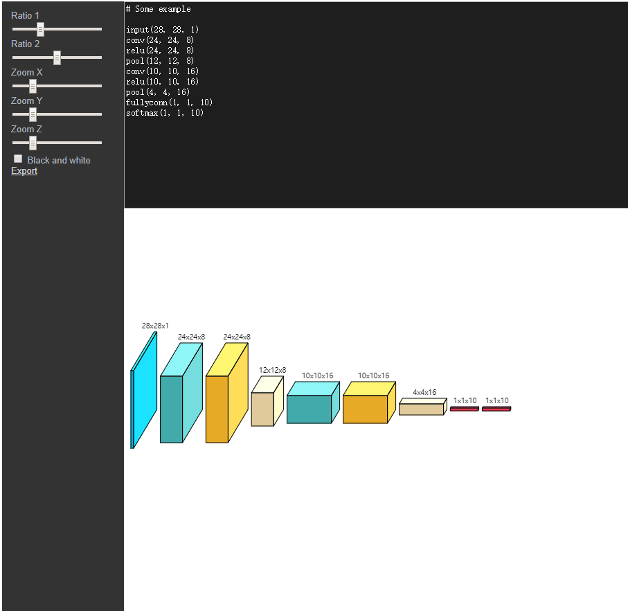 ConvNetDraw样例1