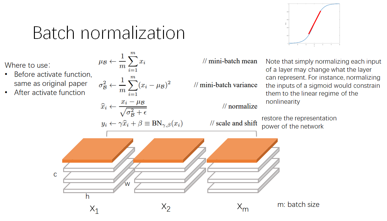 normalization专题_gradient normalization属于feature normalization吗-CSDN博客
