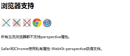 CSS3 3D转换中用perspective实现不同角度查看元素