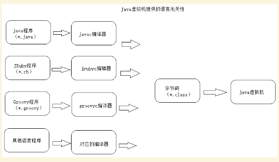 毫什么成语义_权势的语义是什么(2)