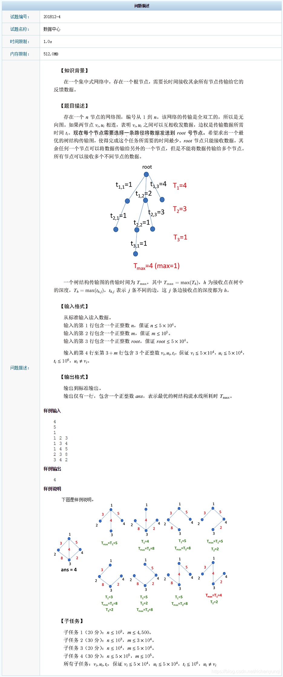 CCF认证201812-4数据中心题目描述