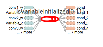 面部表情还是面目表情(怎样调整面部表情)