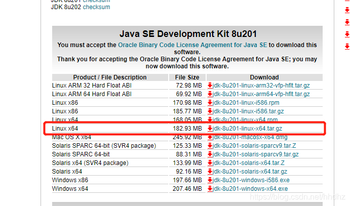 jdk-8u201-linux-x64.tar.gz