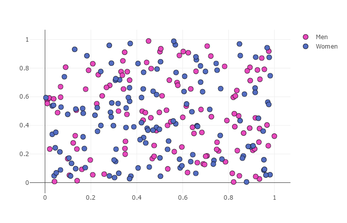 PyTorch可视化工具Visdom实战_python visdom显示svg-CSDN博客