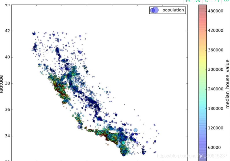 与人口密度分布关系最密切的_中国人口密度分布