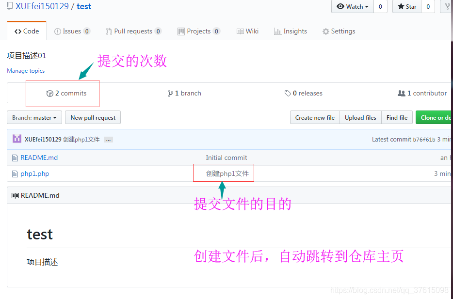 github下载键在哪 watermark,type_ZmFuZ3poZW5naGVpdGk,shadow_10,text_aHR0cHM6Ly9ibG9nLmNzZG4ubmV0L3FxXzM3NjE1MDk4,size_16,color_FFFFFF,t_70