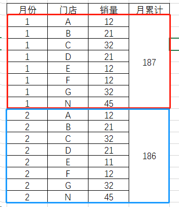 SQL到底是如何开窗的_sqlite expert 可以多开几个sql窗口吗-CSDN博客