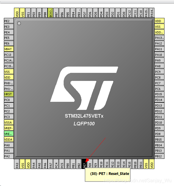 STM32L475VE引脚编号示意图