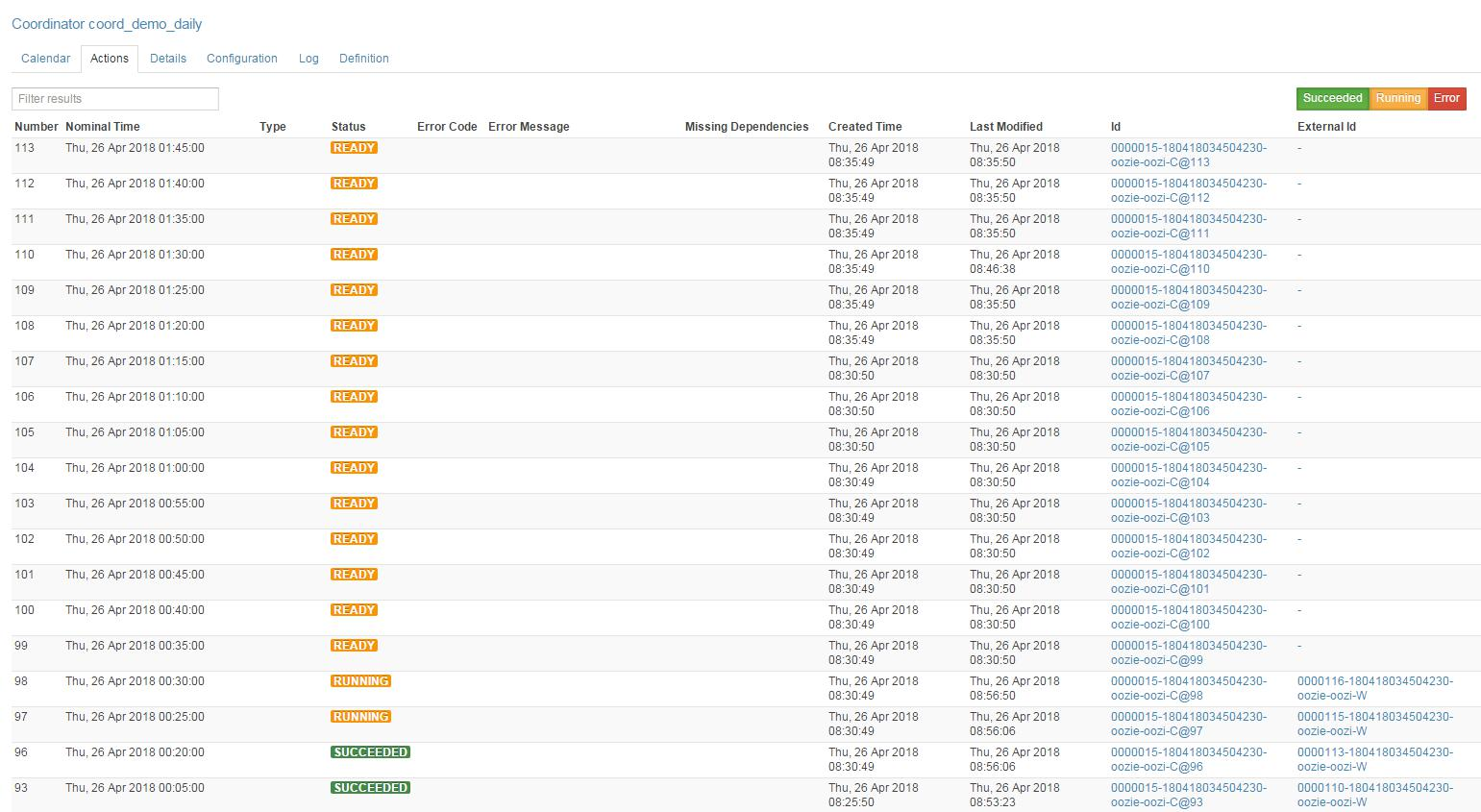 大数据任务调度（Azkaban，Oozie）_azkaban 调度java 清洗数据_无妄的博客CSDN博客
