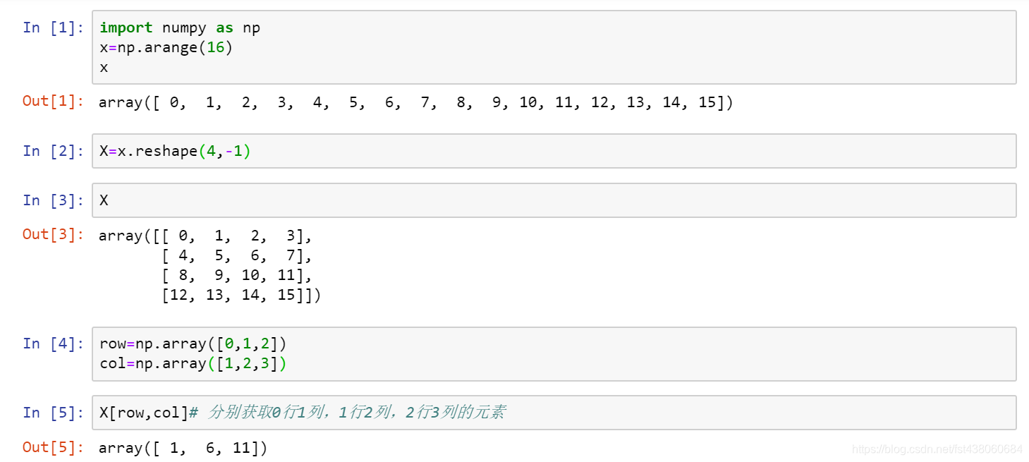 numpy的fancy index-CSDN博客