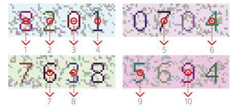 我的眼睛 图灵识别 第十章 实战演练 文字类识别 Onedabian的博客 程序员宝宝 程序员宝宝