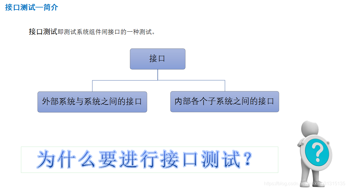 接口测试