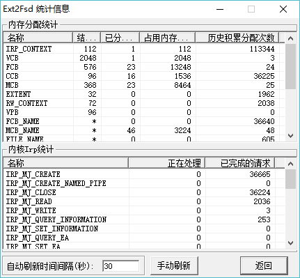 windows访问Ext4磁盘