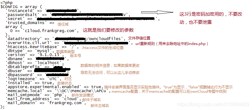 修改配置文件trusted_domains