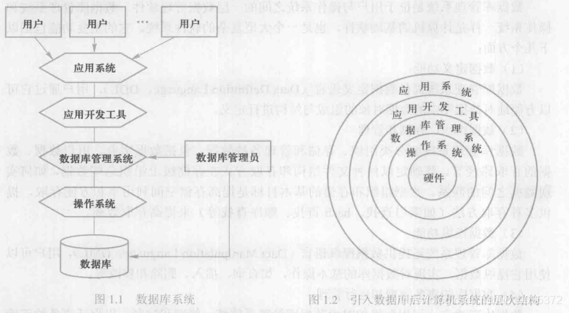 来自课本