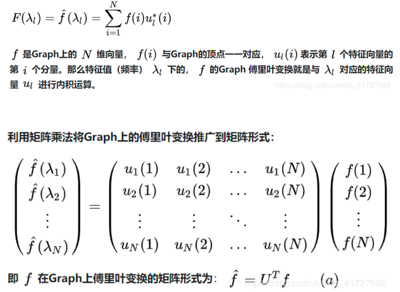 图卷积网络和卷积神经网络的区别_基于卷积神经网络的图像识别