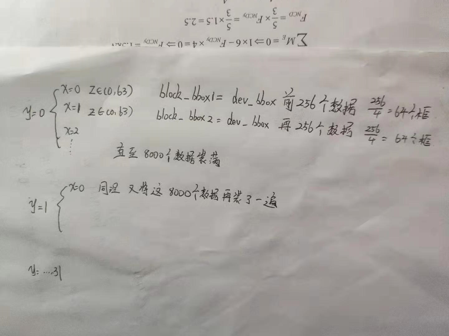 chenyuntc/simple-faster-r-cnn的代码详细讲解
