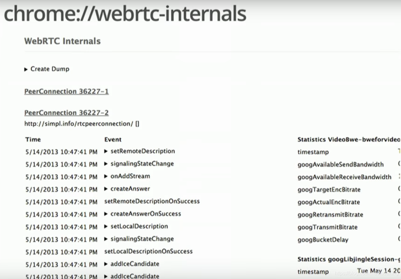 webrtc-internals