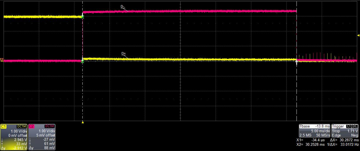 USB2.0的挂起和唤醒 (Suspend and Resume) 和 USB3.0 的挂起和唤醒 (U3 和 Wakeup)_usb 2.0 ...