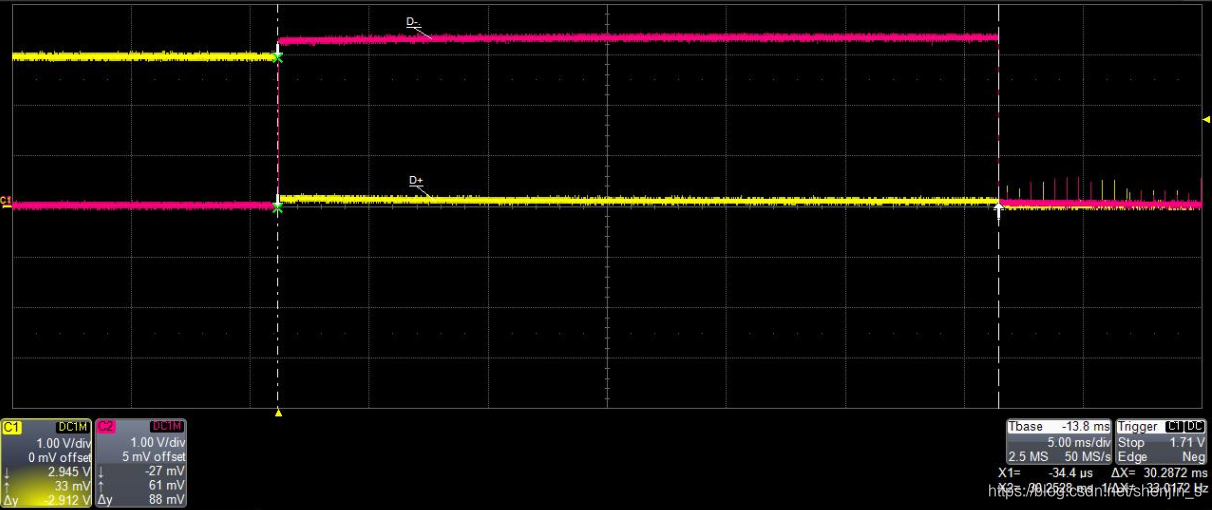 USB2.0的挂起和唤醒 (Suspend and Resume) 和 USB3.0 的挂起和唤醒 (U3 和 Wakeup)_usb 2.0 ...