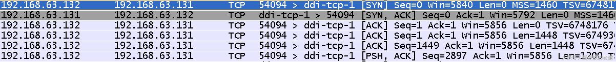 Wireshark抓包分析TCP协议