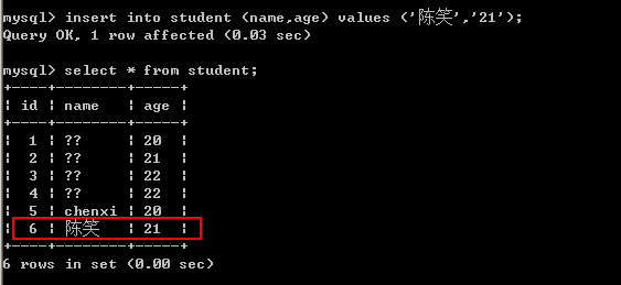 MySQL插入中文错误： ERROR 1366 (HY000) Incorrect string value: '\xE9\x99\x88\xE7\x86\x99' for column