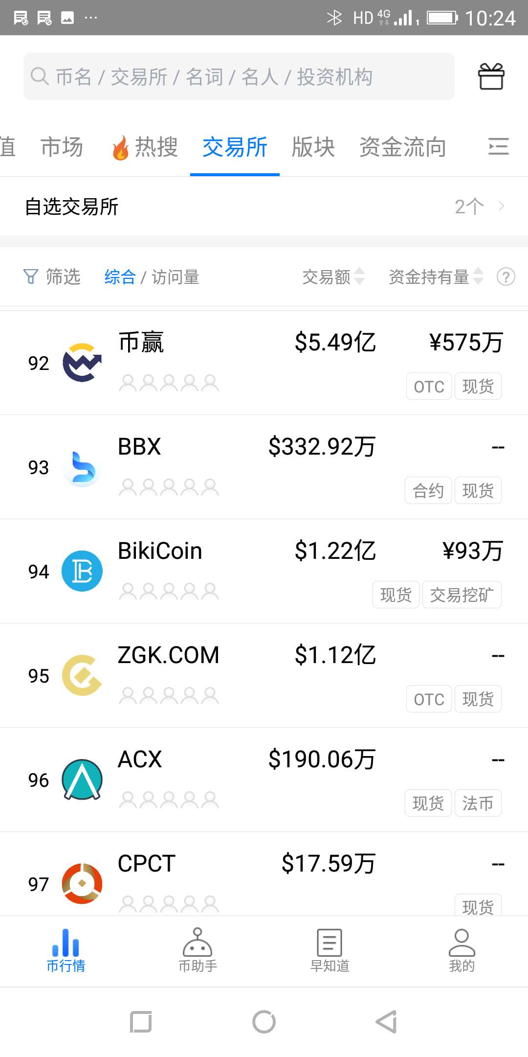 zt交易所怎么样(zt交易所全名)