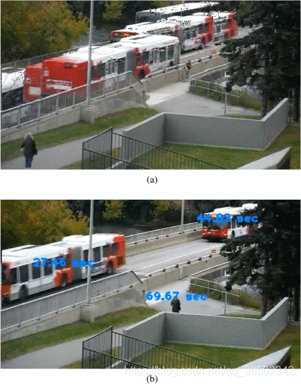 图.5.来自公交专用道2两个不同视频摘要中的单帧。（a）重叠轨迹，没有时间戳。（b）没有重叠的轨迹和时间戳