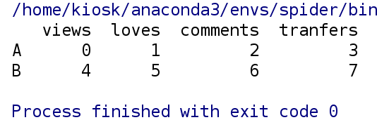 python(pandas模块)_pthone import pandas as pd-CSDN博客