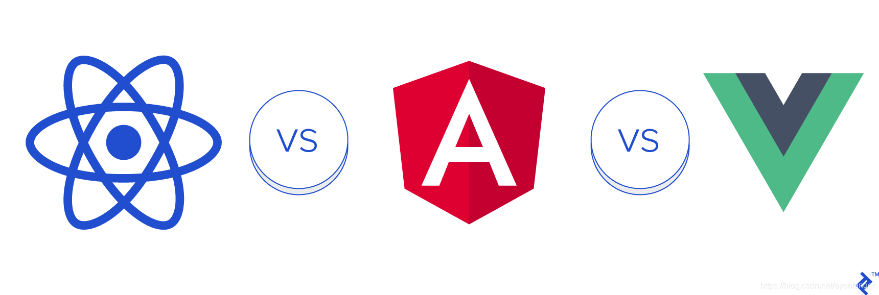 React vs. Angular vs. Vue.js 