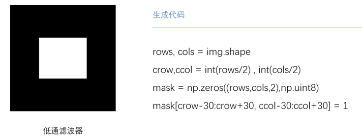 低通滤波opencv