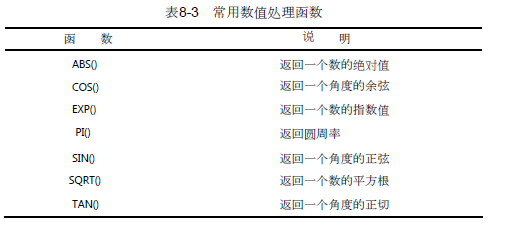 在這裡插入圖片描述