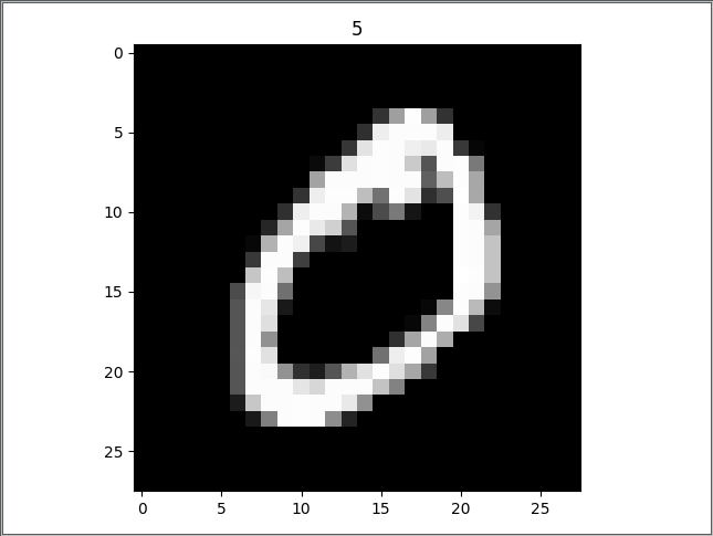 莫烦pytorch 10 cnn