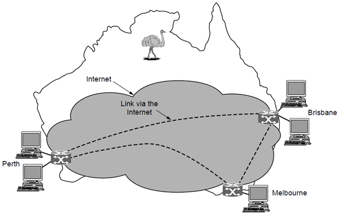Instruction chapter1（computer networks）_network hardware-CSDN博客
