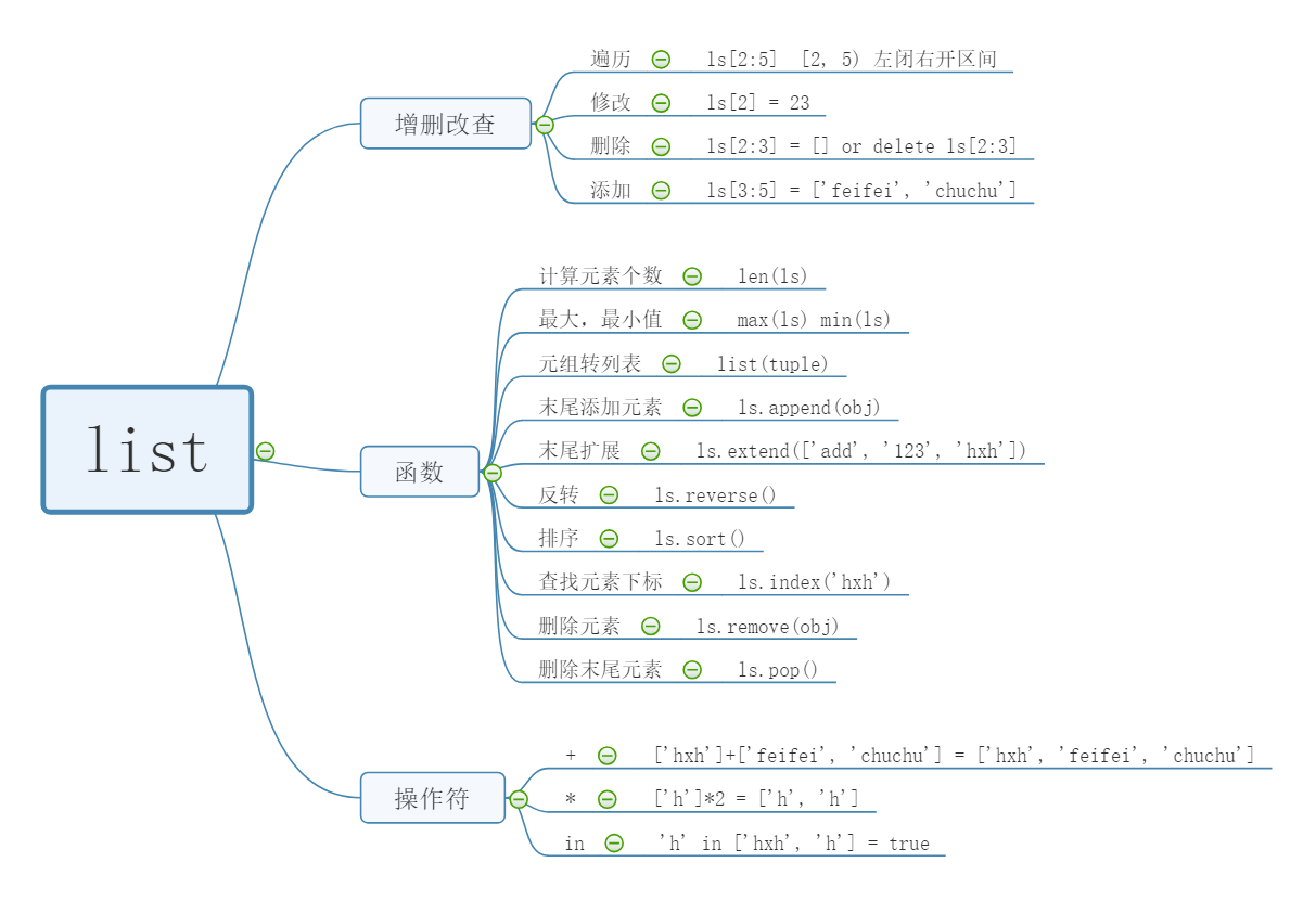 Vesta修改单个原子或元素的颜色 - 程序员大本营