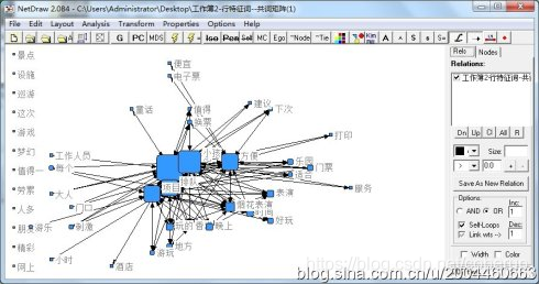 Package Outer Netdraw netdraw 根据度调整节点尺寸_netdraw网络图如何调整-CSDN博客