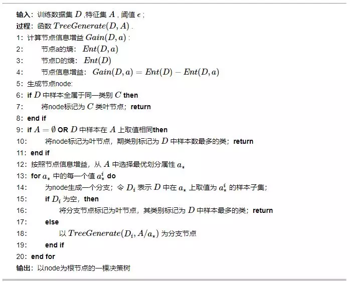 watermark,type_ZmFuZ3poZW5naGVpdGk,shadow_10,text_aHR0cHM6Ly9ibG9nLmNzZG4ubmV0L3FxXzM3NDUwNTYx,size_16,color_FFFFFF,t_70