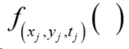 【论文阅读】Geographically and temporally weighted neural networks for ground-level PM2.5