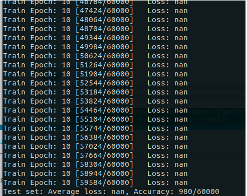 PyTorch学习笔记(14) ——PyTorch 1.0 的C++ FrontEnd初体验