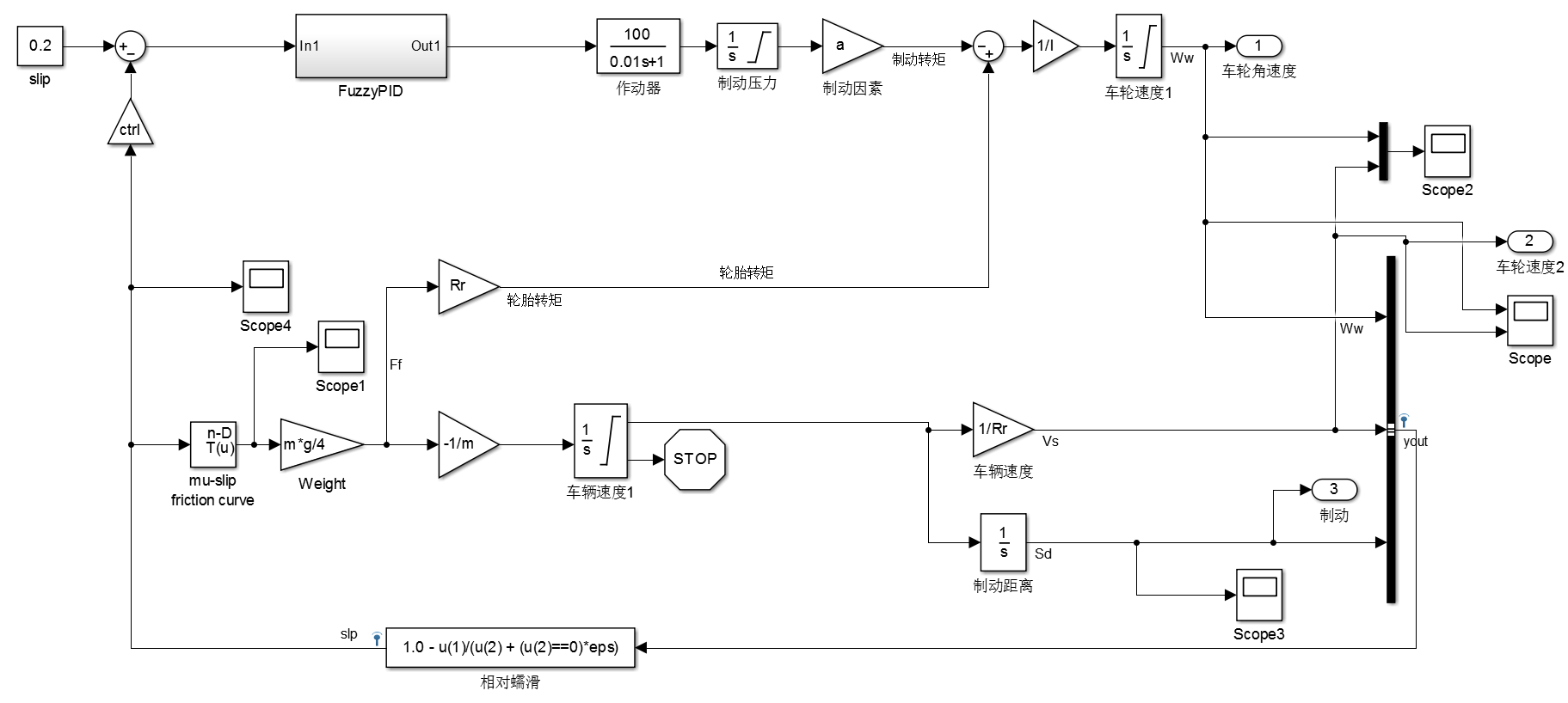matlab ps to pdf