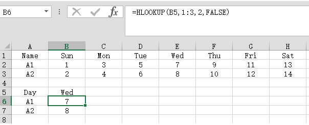 [Excel]Excel函数和用法(5)——跨表查找匹配的字段，VLOOKUP函数和HLOOKUP函数