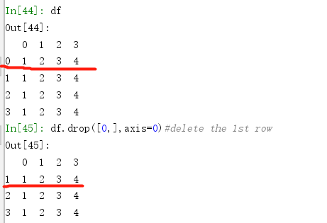 Python-que es axis-axis = 0 significa fila por fila, axis = 1 significa ...