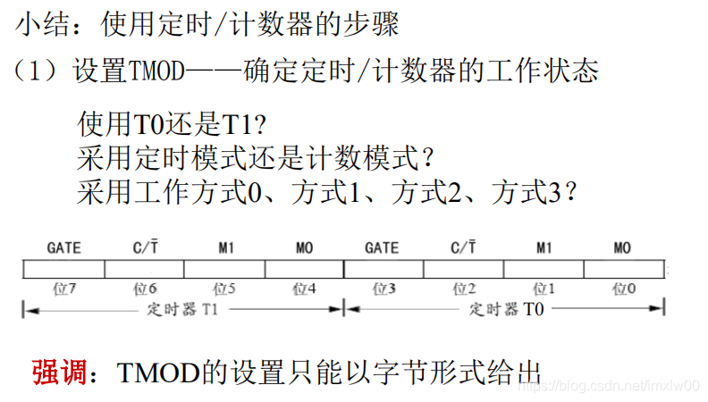 小结：使用定时/计数器的步骤