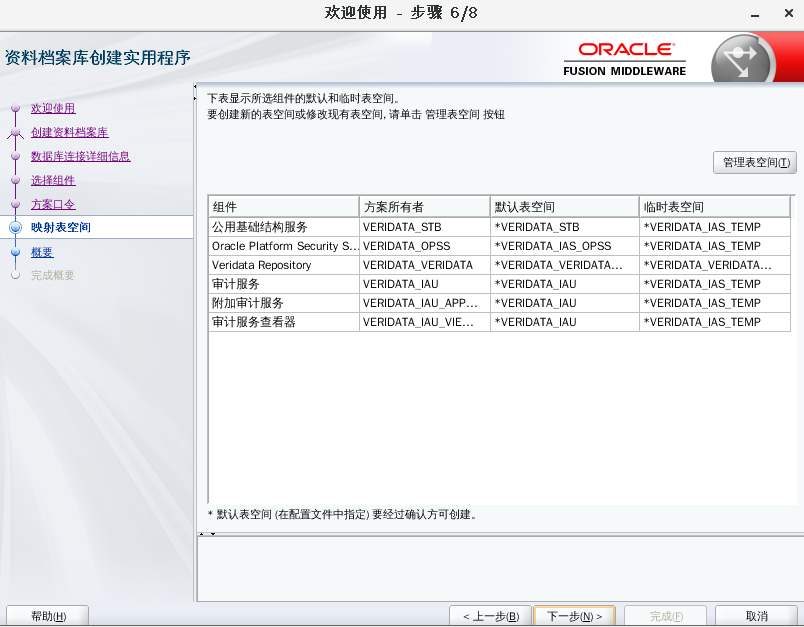 Oracle Veridata 原理 Csdn