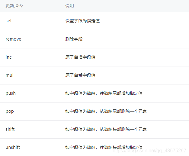查gdp更新数据的小程序_小程序公测周年在即,这里有份行业数据报告等待查收