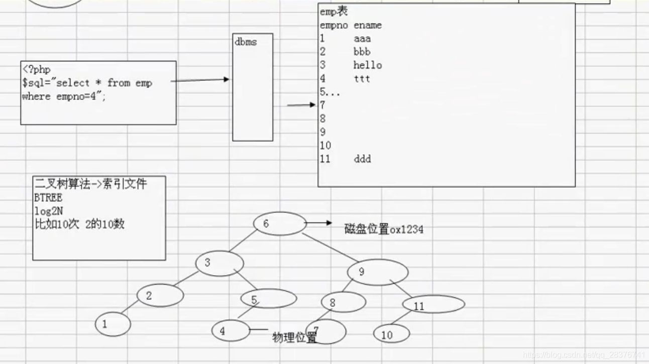 原理示意图