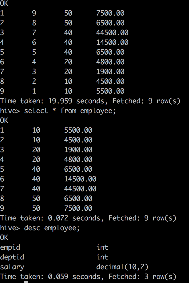 Hive实现分组排序、分组求取topN或者分页的实现方法_hive排序取前十CSDN博客
